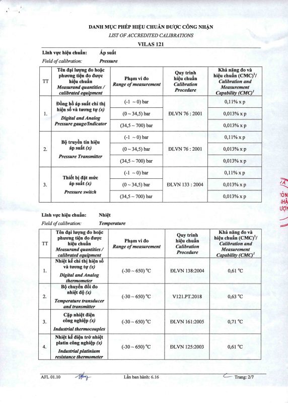 TRƯỜNG CAO ĐẲNG DẦU KHÍ