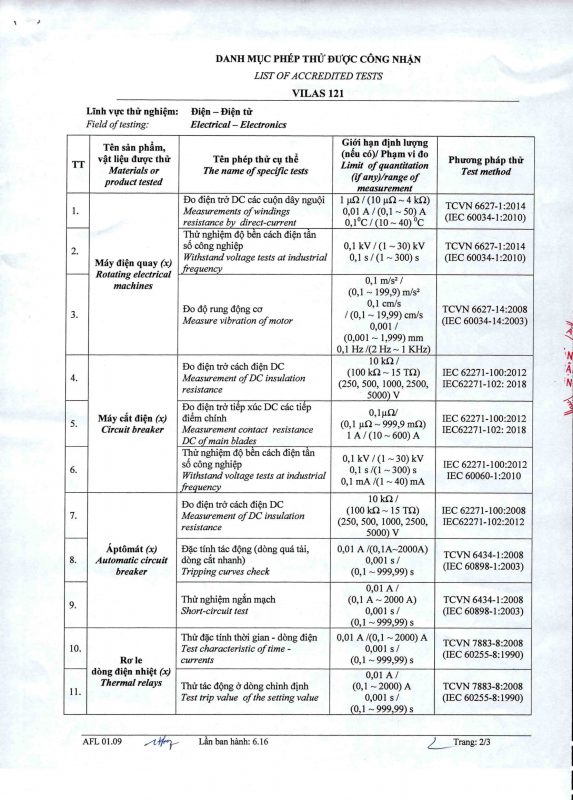 TRƯỜNG CAO ĐẲNG DẦU KHÍ