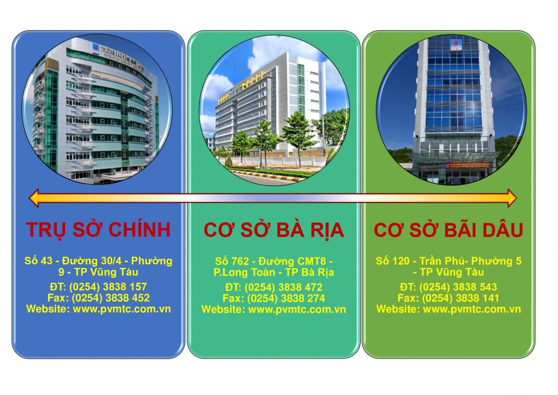 TRƯỜNG CAO ĐẲNG DẦU KHÍ