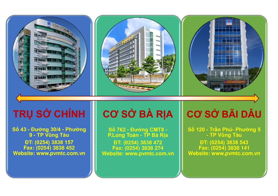 TRƯỜNG CAO ĐẲNG DẦU KHÍ
