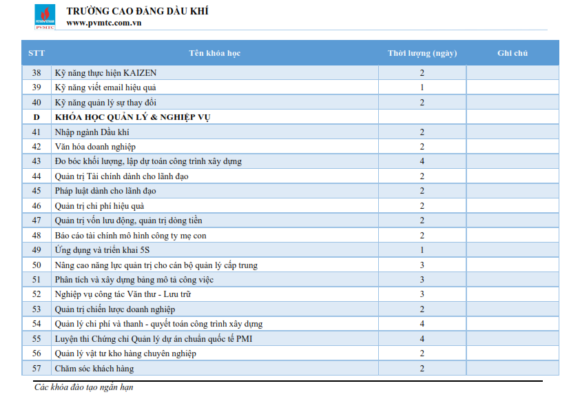 TRƯỜNG CAO ĐẲNG DẦU KHÍ