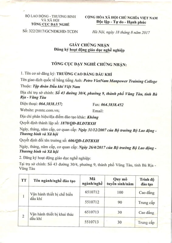 TRƯỜNG CAO ĐẲNG DẦU KHÍ