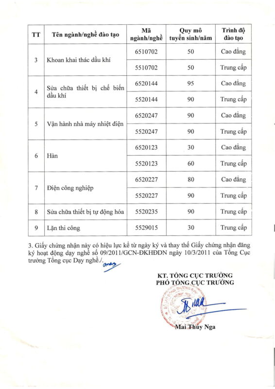 TRƯỜNG CAO ĐẲNG DẦU KHÍ