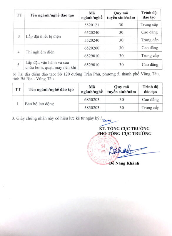 TRƯỜNG CAO ĐẲNG DẦU KHÍ