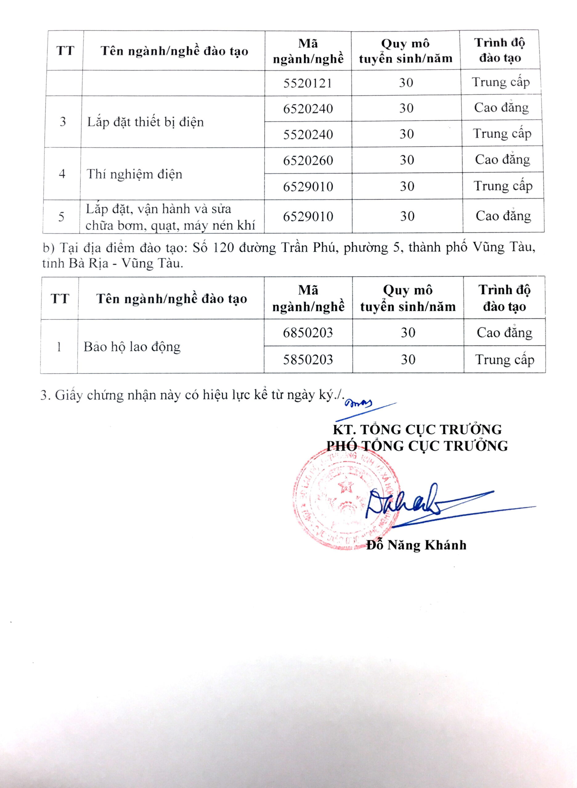 3.giấy Chứng Nhận đăng Ký Bổ Sung Hoạt động Gdnn 2