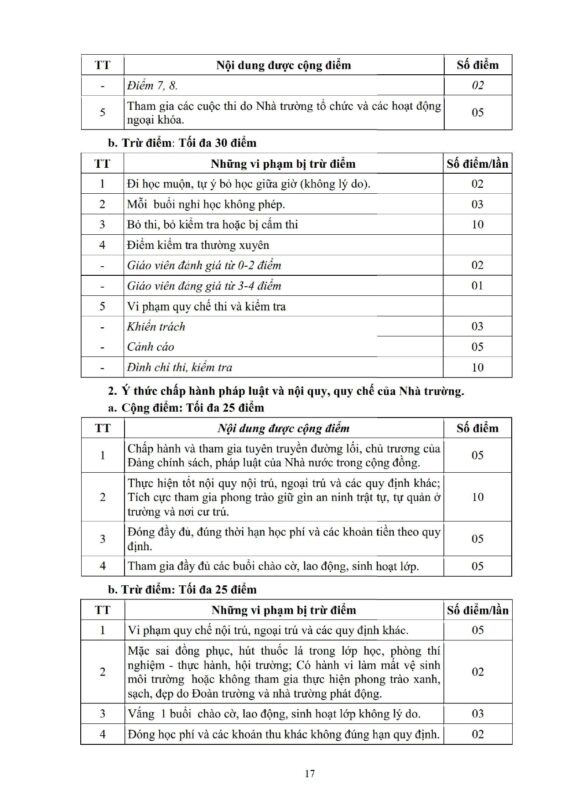 TRƯỜNG CAO ĐẲNG DẦU KHÍ