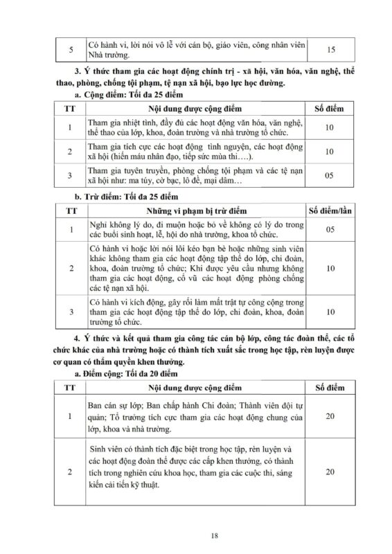 TRƯỜNG CAO ĐẲNG DẦU KHÍ