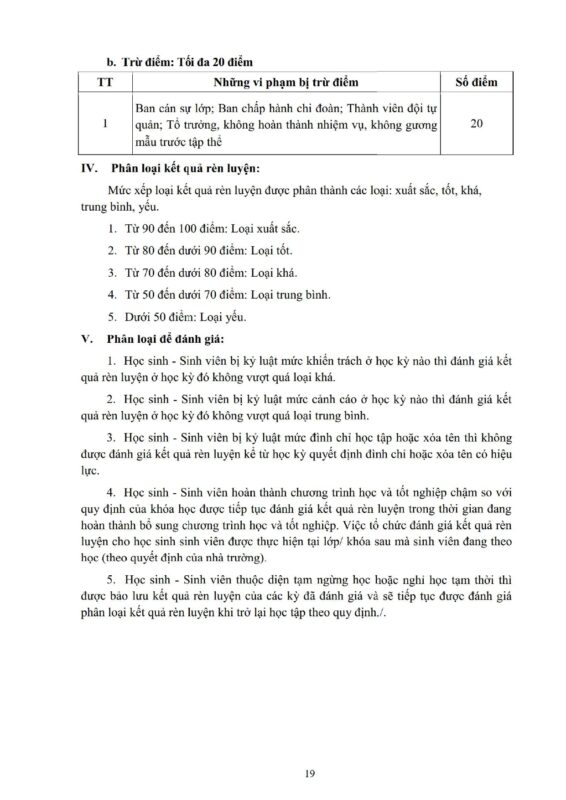 TRƯỜNG CAO ĐẲNG DẦU KHÍ