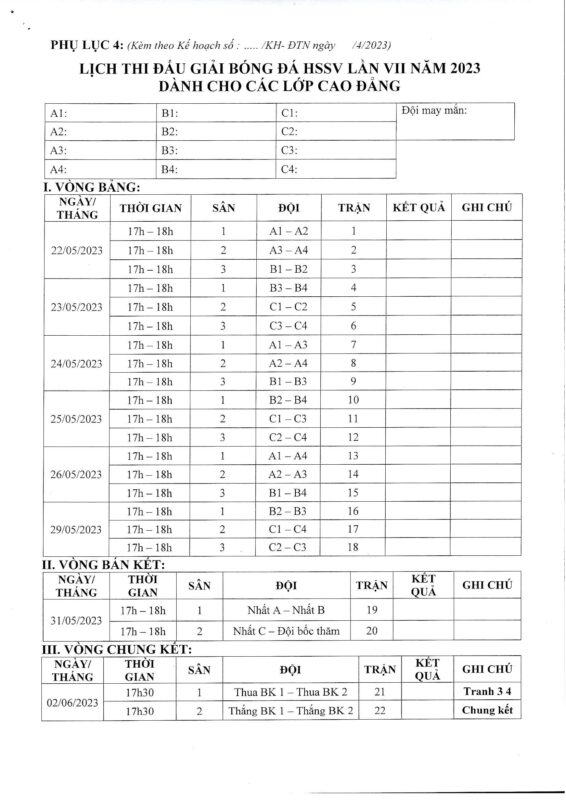 TRƯỜNG CAO ĐẲNG DẦU KHÍ