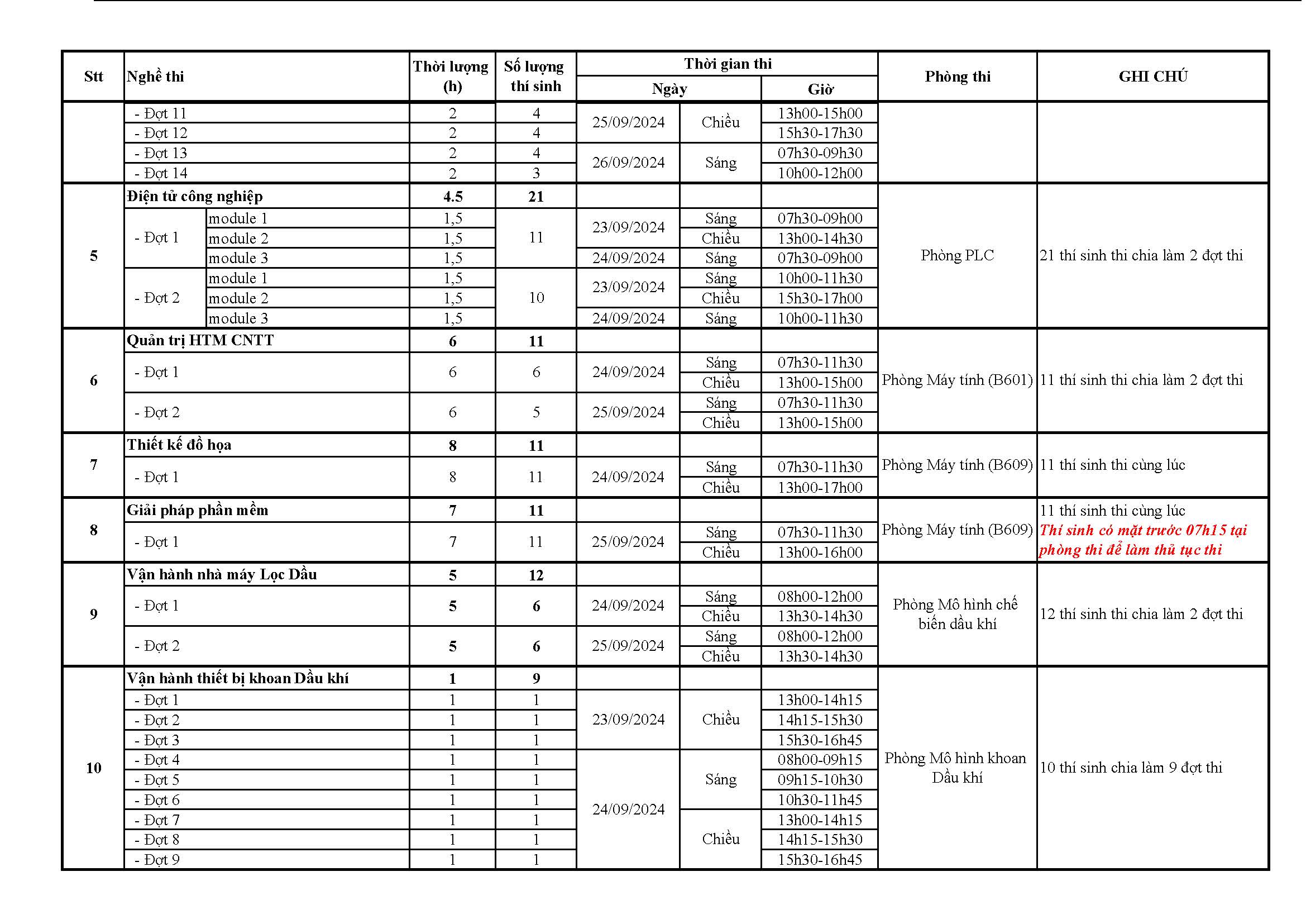 1. Lịch Thi Httndk 2024 Lịch Tổng Thể Page 3