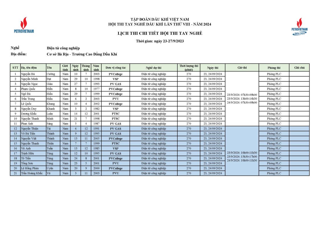 TRƯỜNG CAO ĐẲNG DẦU KHÍ