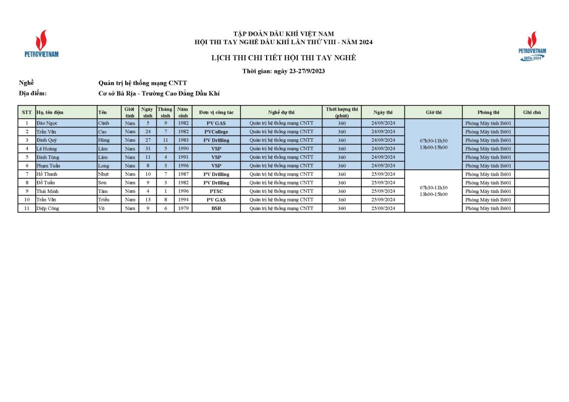 TRƯỜNG CAO ĐẲNG DẦU KHÍ