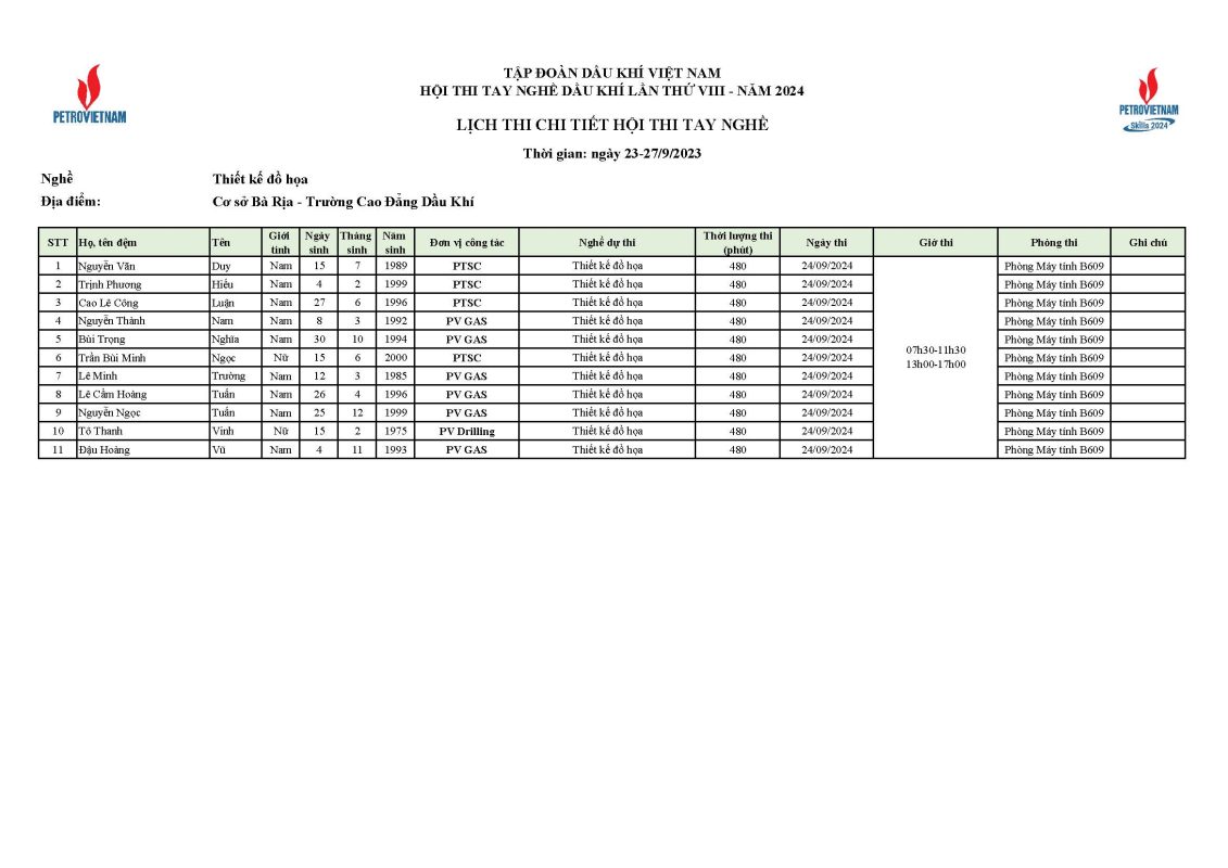 TRƯỜNG CAO ĐẲNG DẦU KHÍ