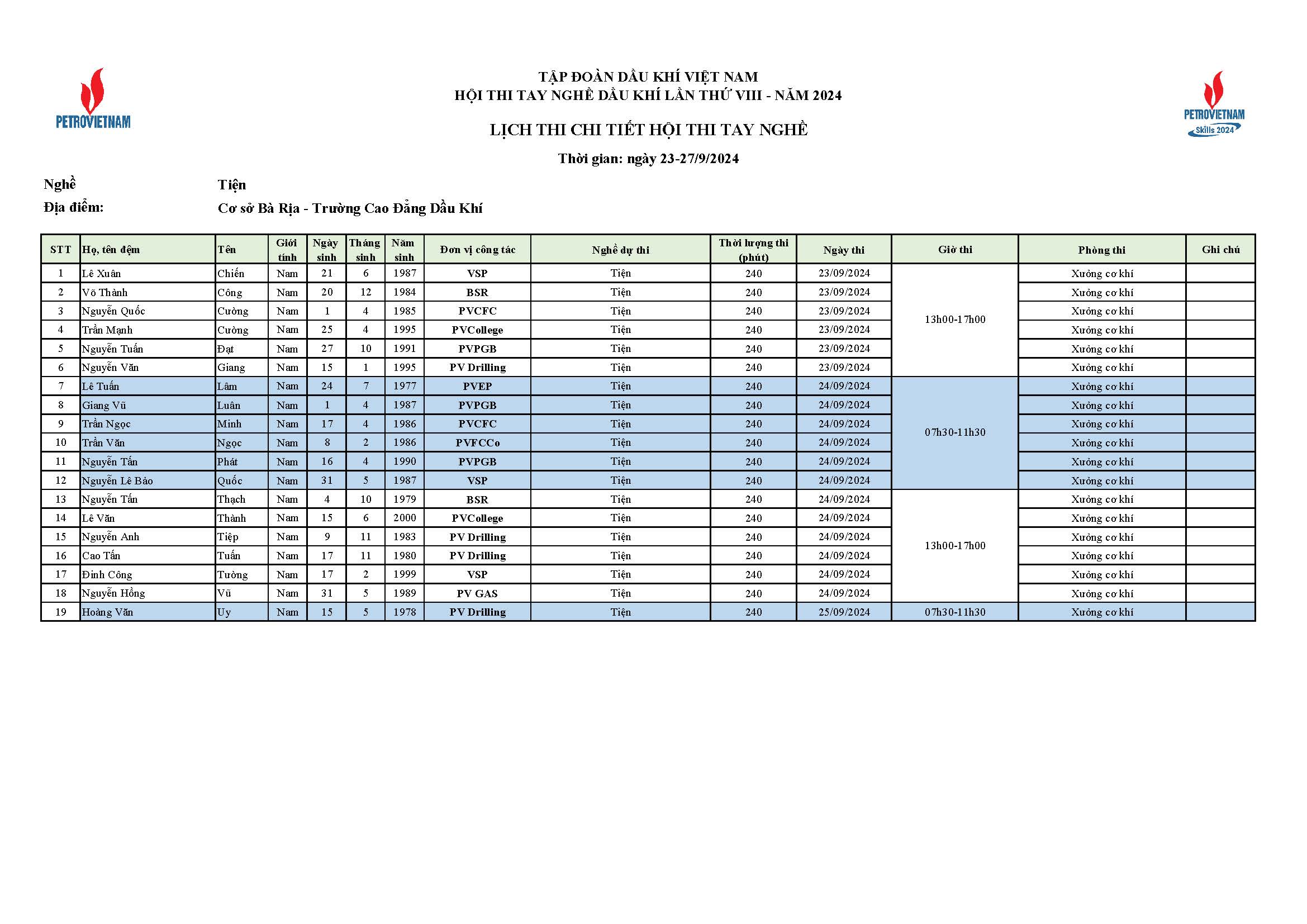 Dsts Theo Tiểu Ban Nghề Cập Nhật điều Chỉnh Page 03