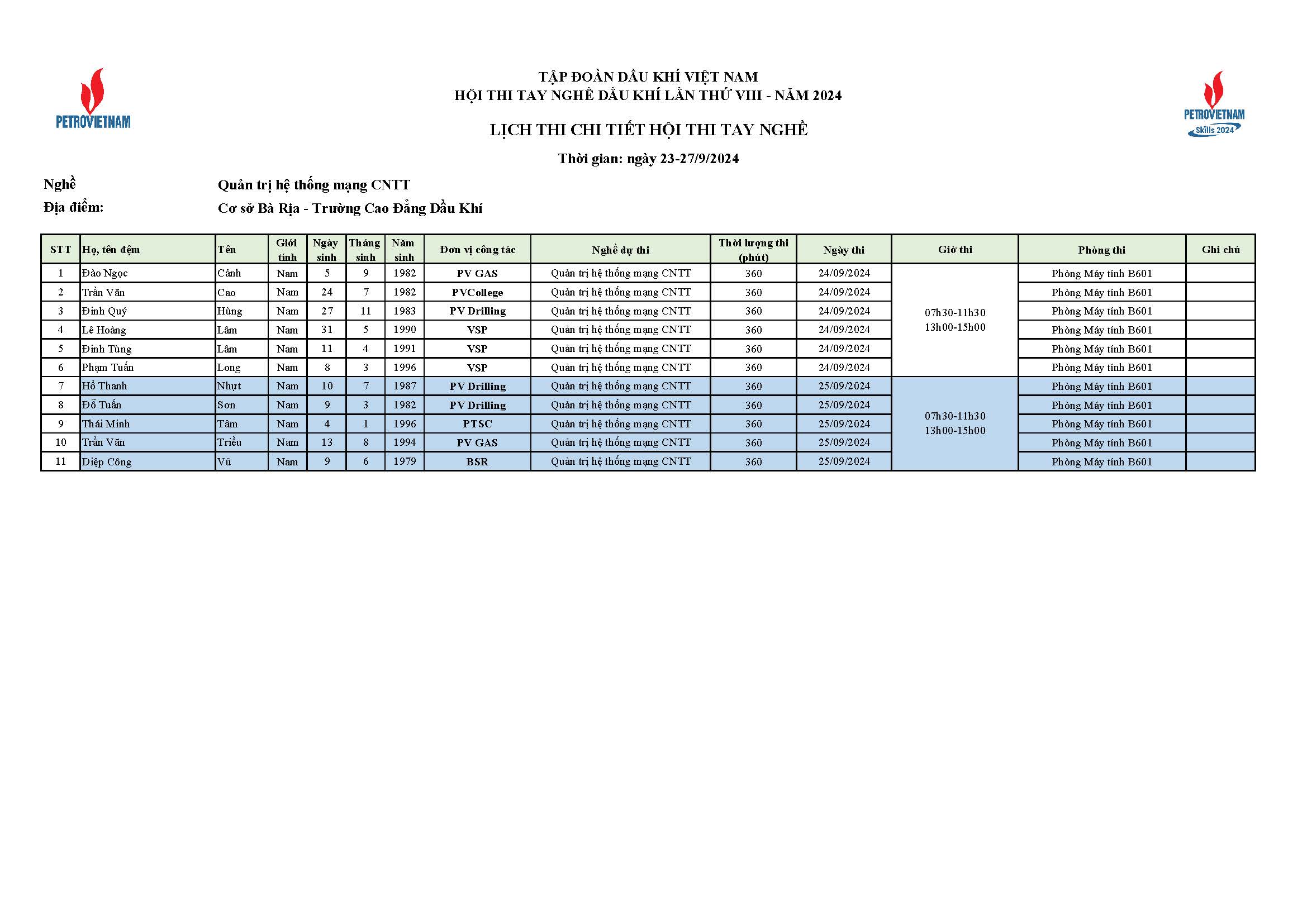 Dsts Theo Tiểu Ban Nghề Cập Nhật điều Chỉnh Page 07