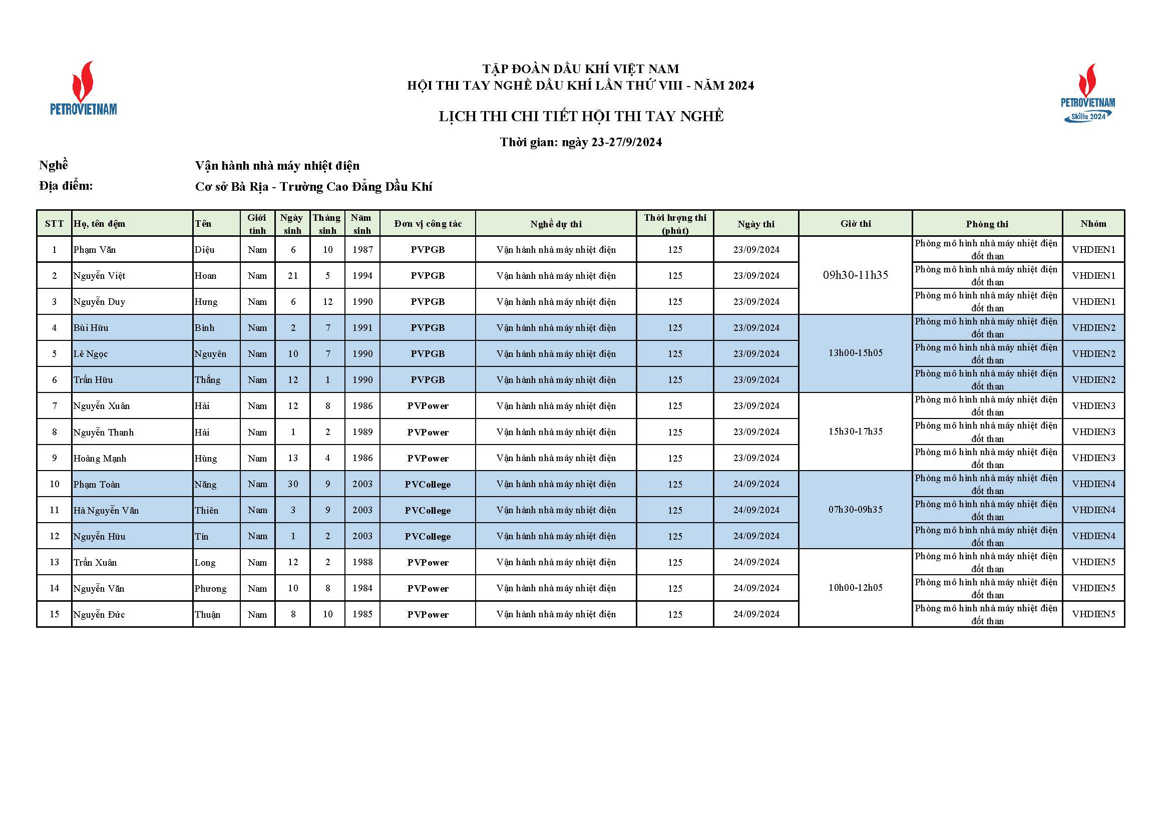 Dsts Theo Tiểu Ban Nghề Cập Nhật điều Chỉnh Page 13