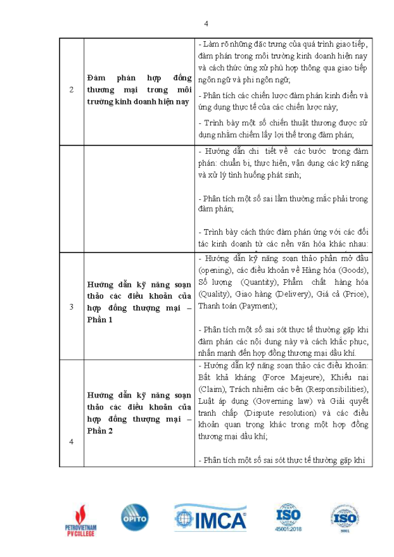 TRƯỜNG CAO ĐẲNG DẦU KHÍ