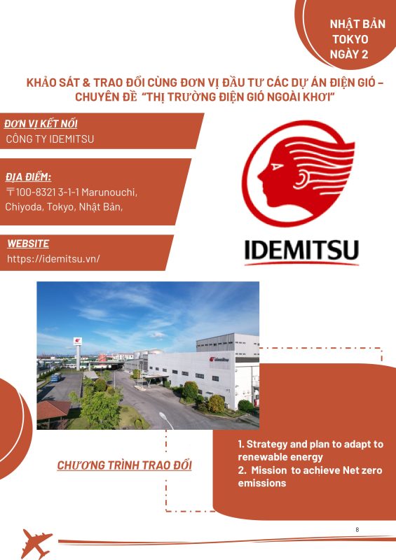 TRƯỜNG CAO ĐẲNG DẦU KHÍ