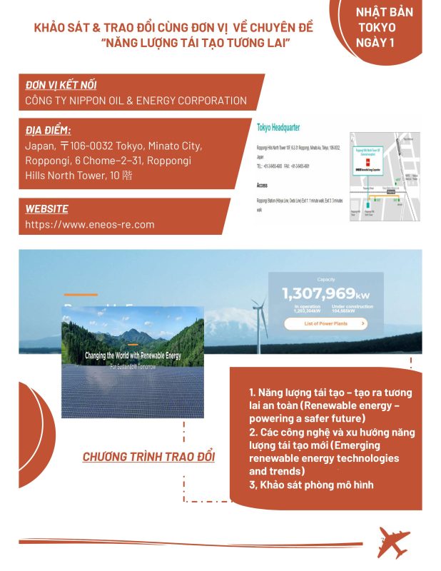 TRƯỜNG CAO ĐẲNG DẦU KHÍ