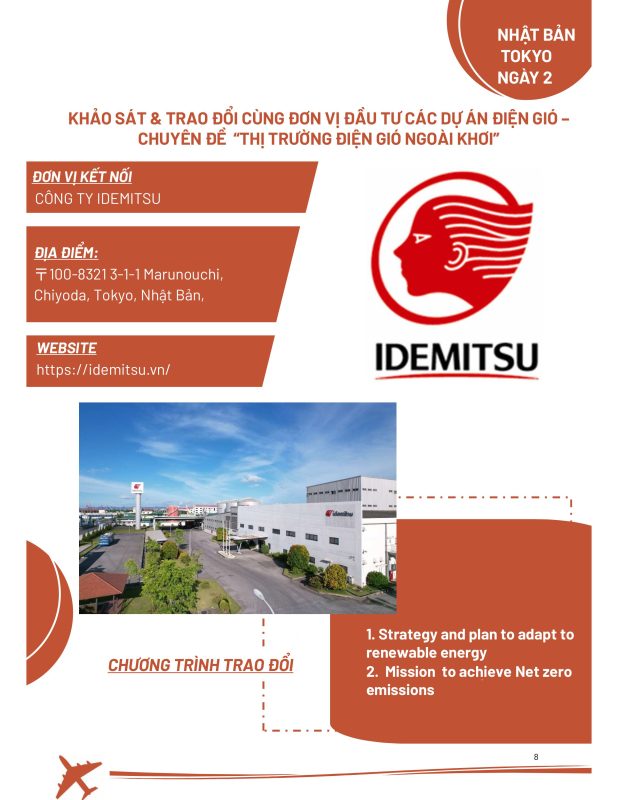 TRƯỜNG CAO ĐẲNG DẦU KHÍ