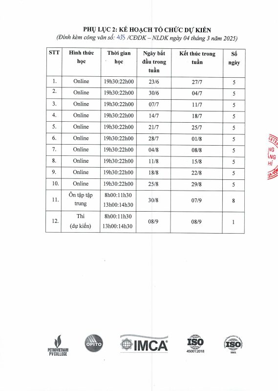 TRƯỜNG CAO ĐẲNG DẦU KHÍ