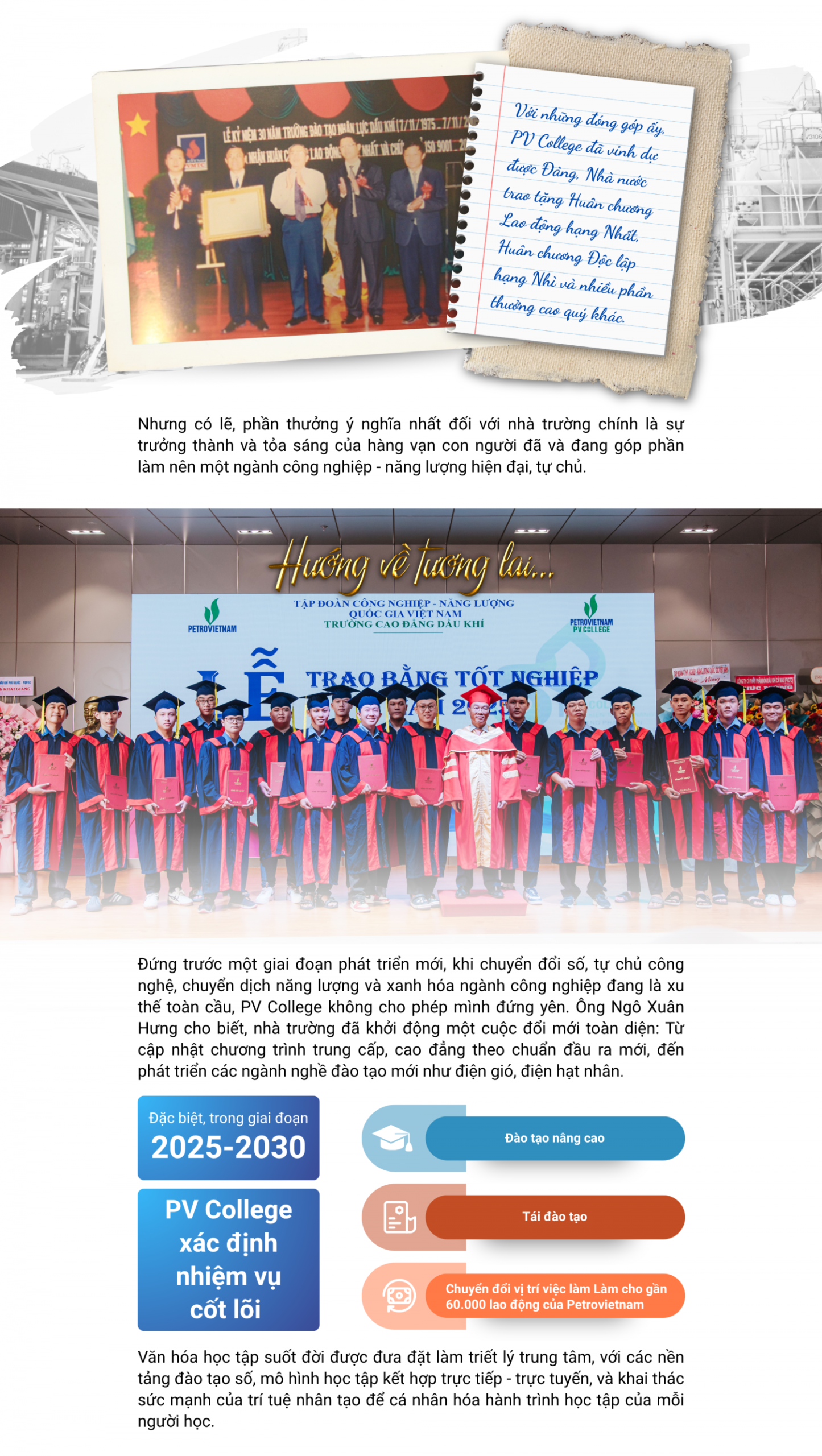 PVCollege: 50 năm vun đắp nguồn lực cùng Petrovietnam