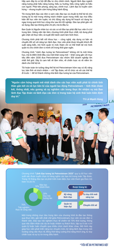 TRƯỜNG CAO ĐẲNG DẦU KHÍ