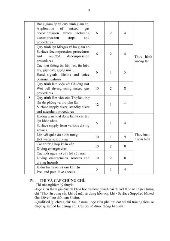 TRƯỜNG CAO ĐẲNG DẦU KHÍ