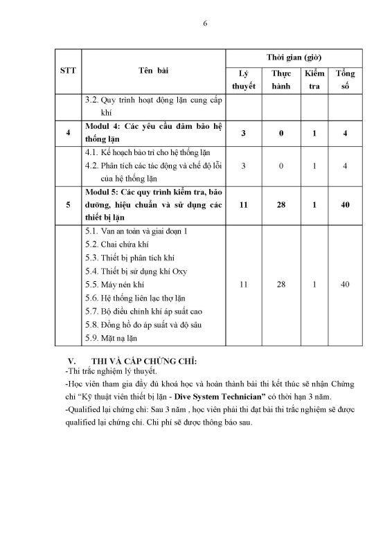 TRƯỜNG CAO ĐẲNG DẦU KHÍ