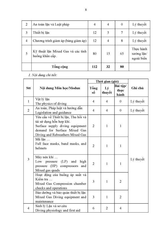 TRƯỜNG CAO ĐẲNG DẦU KHÍ