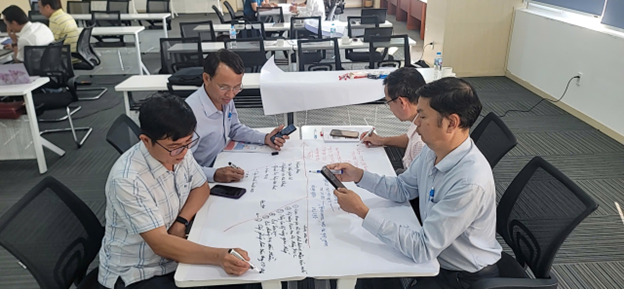 Đào tạo Giảng viên nội bộ