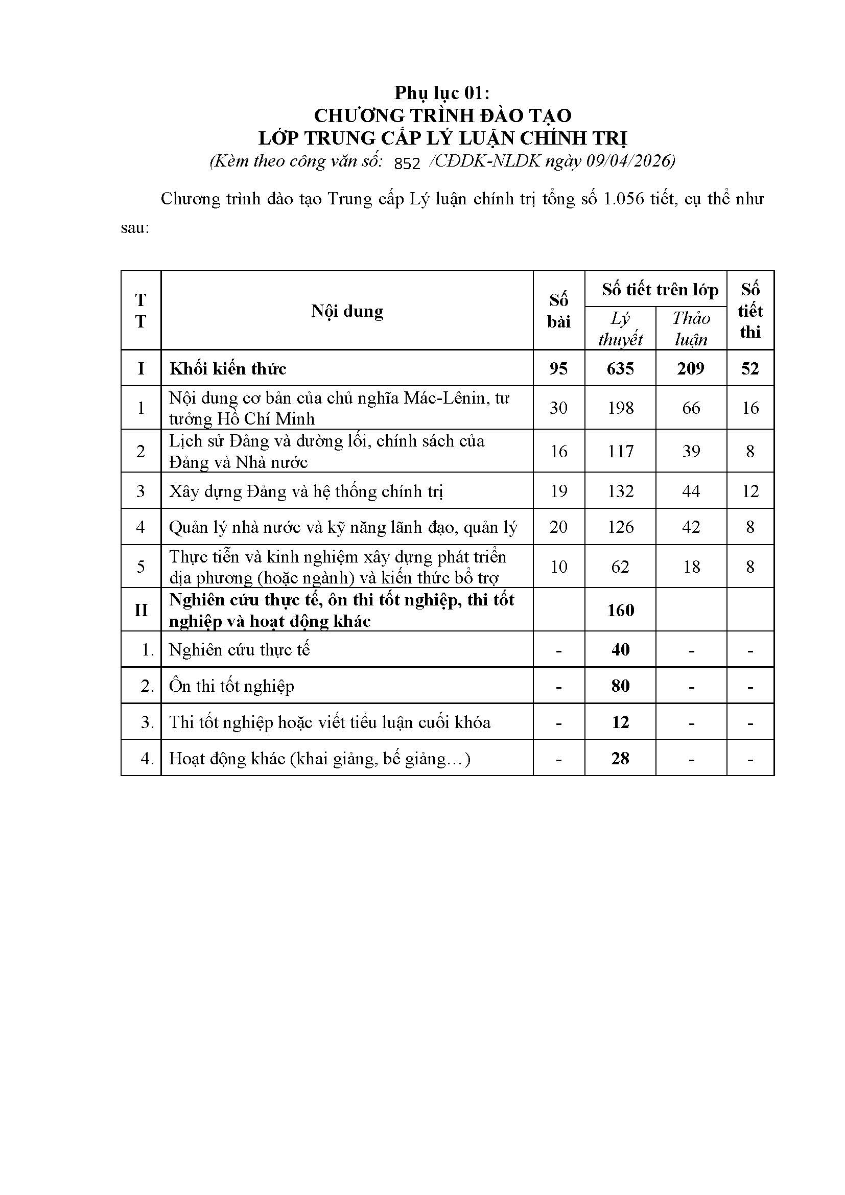 Thông báo tuyển sinh khóa học “Trung cấp lý luận chính trị” tại Vũng Tàu