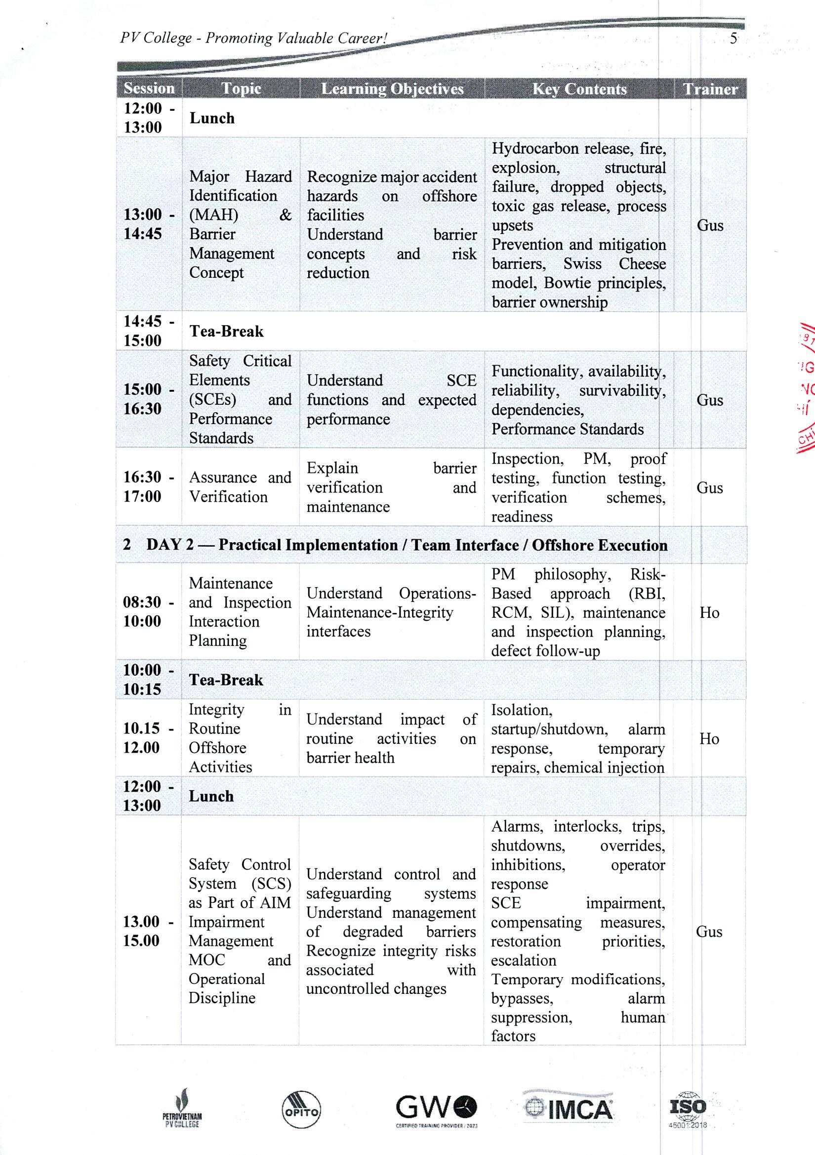 Thông báo tổ chức khóa học “Asset Integrity Management”