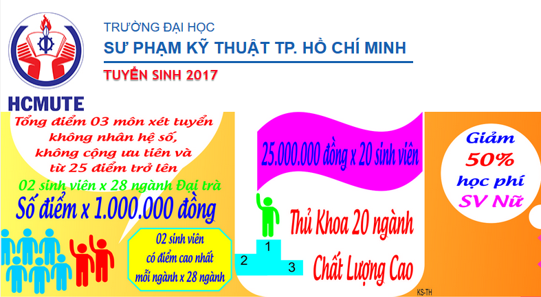 Su pham ky thuat